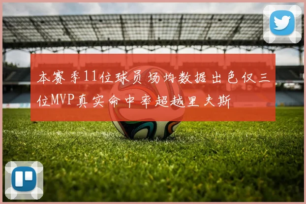 本赛季11位球员场均数据出色仅三位MVP真实命中率超越里夫斯